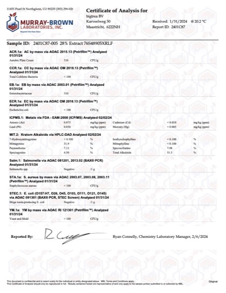 XRELEAF 30% Capsules lab report cover