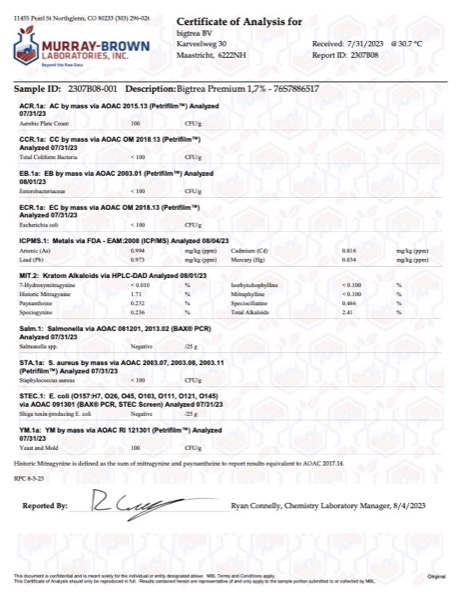 Premium Kratom 1,7% lab report cover