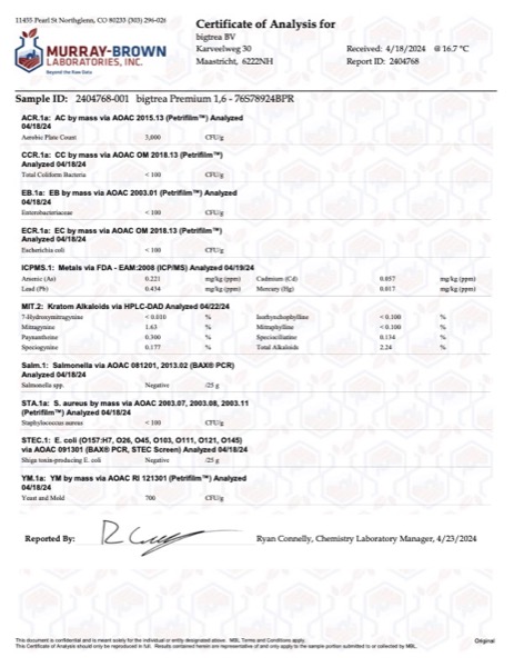 Premium Kratom 1,6% lab report cover
