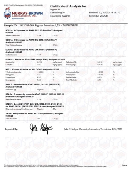 Premium Kratom 1,5% lab report cover