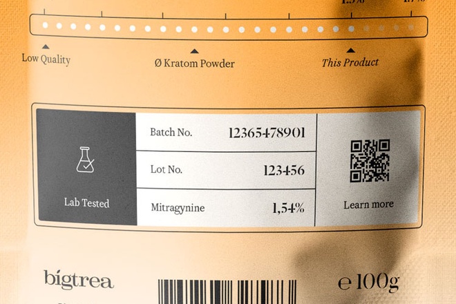 Lab test data and batch ID location on bigtrea premium packaging